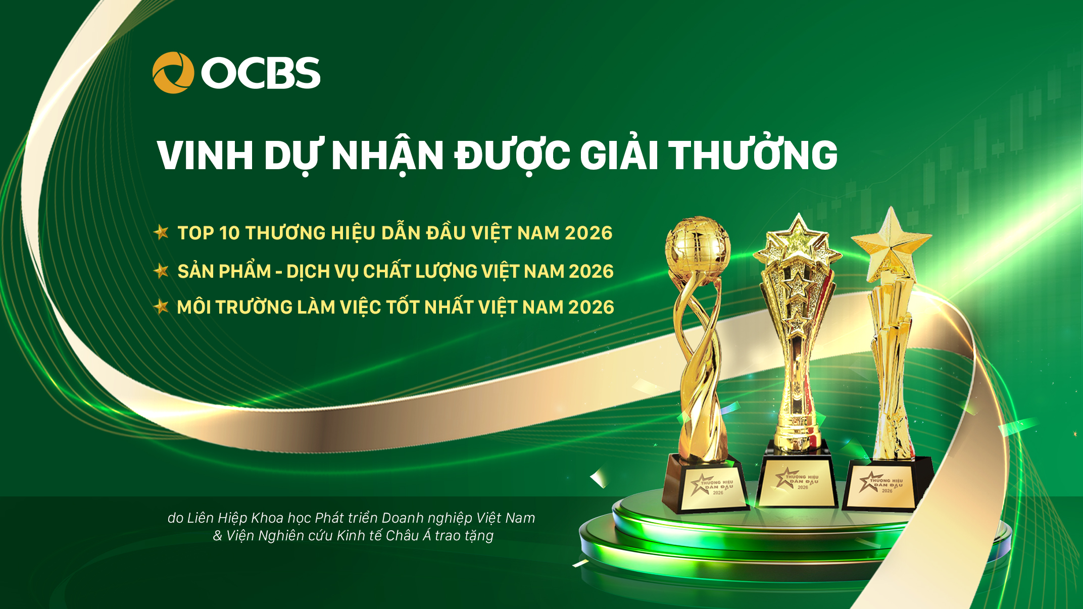 OCBS ĐƯỢC VINH DANH 3 HẠNG MỤC TẠI LỄ TRAO GIẢI “THƯƠNG HIỆU DẪN ĐẦU VIỆT NAM 2026”